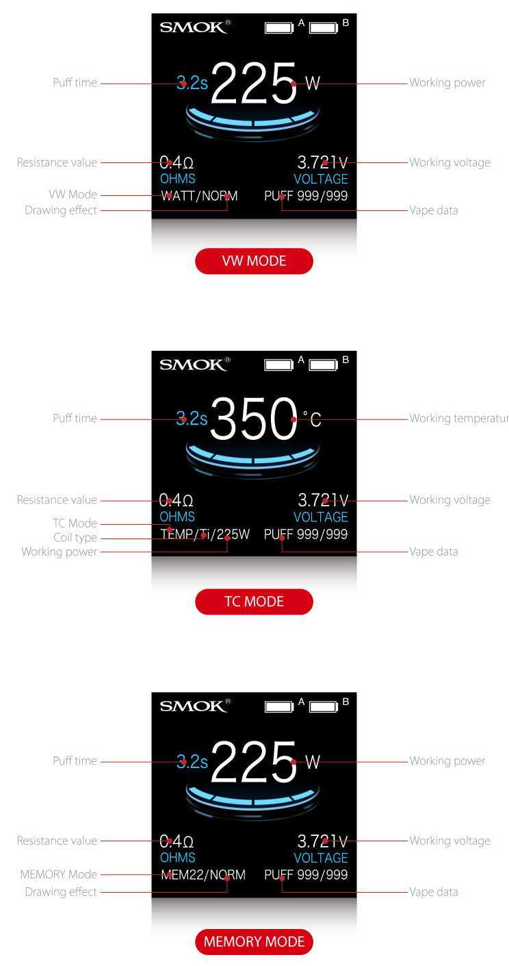 Smok Mag Kit