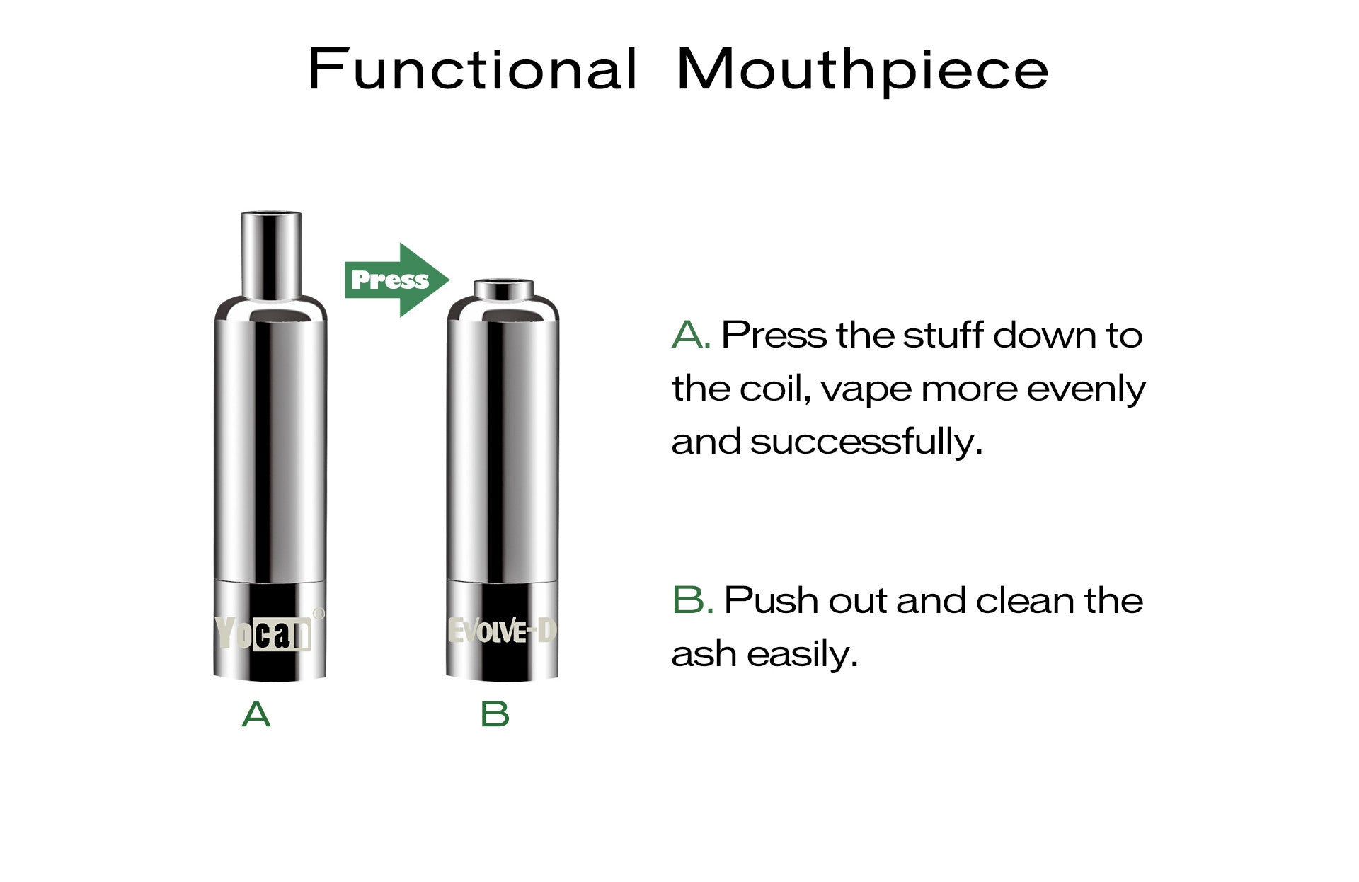 YOCAN EVOLVE - D 2020 VERSION