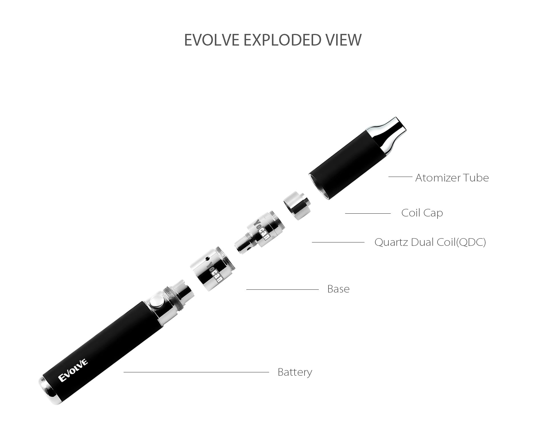Evolve Vaporizer Kit *2020 Version*