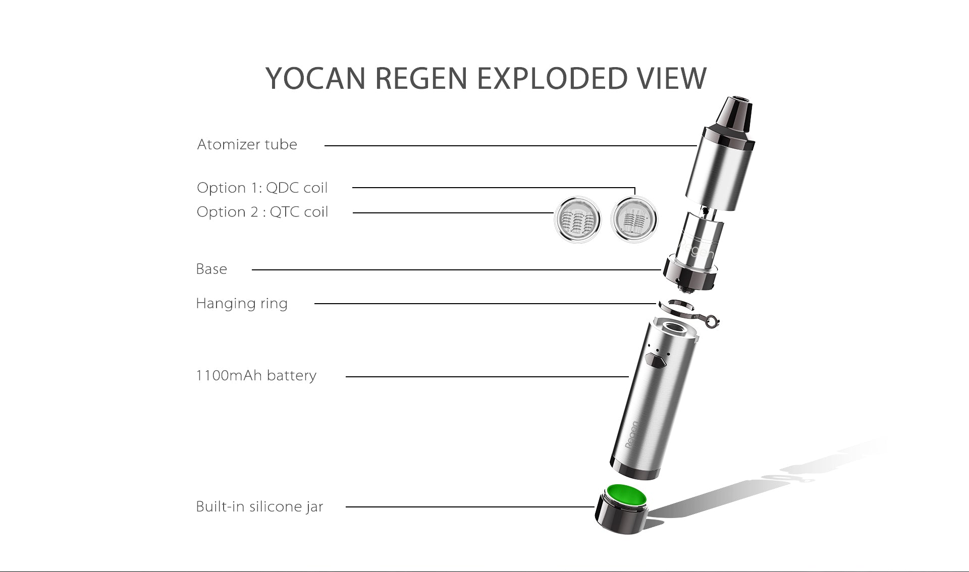 Yocan Regen