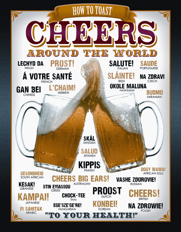 Cheers Around The World