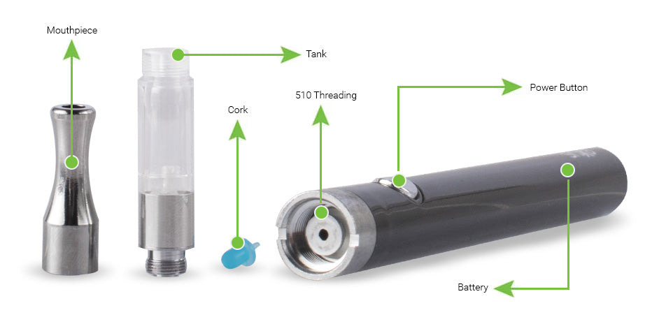 Exxus Slim VV Cartridge Vaporizer