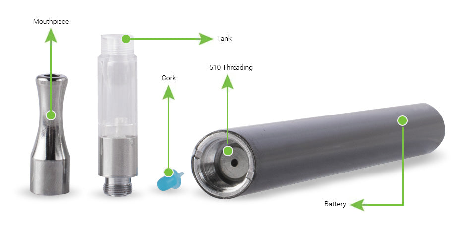 Exxus Tap VV Cartridge Vaporizer