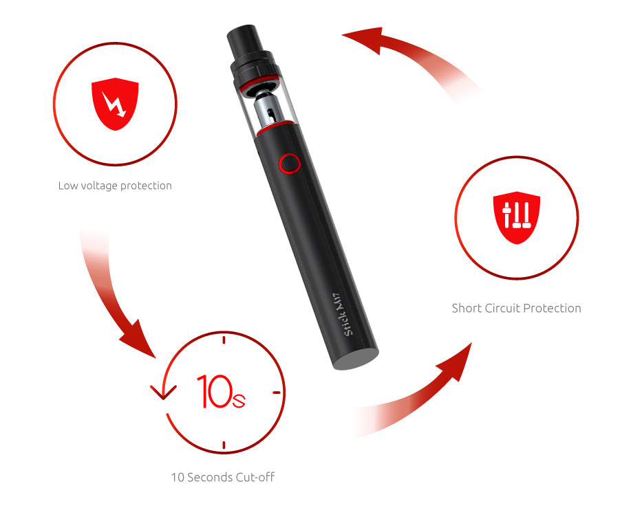 Smok Stick M17