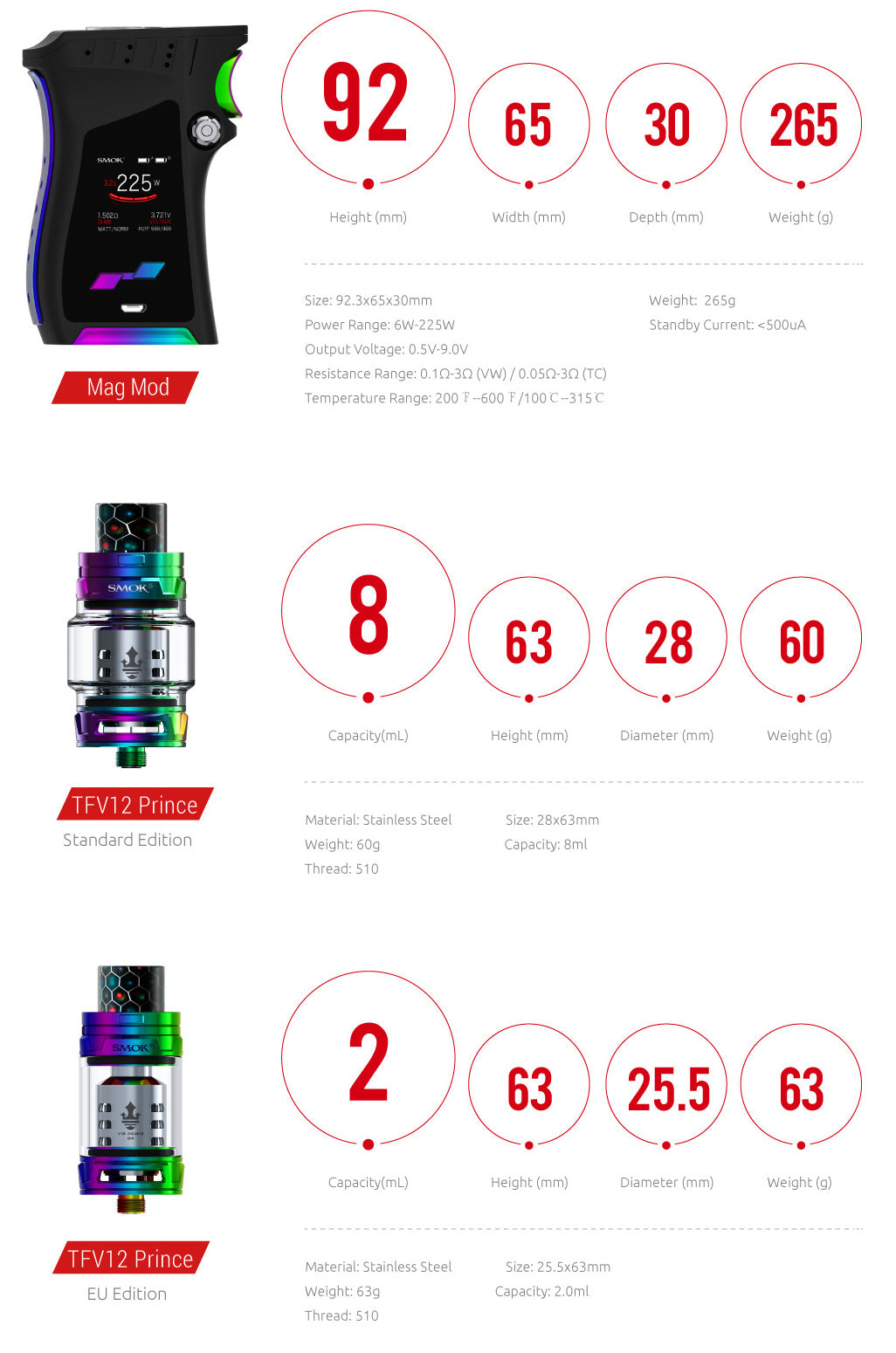 Smok Mag Kit