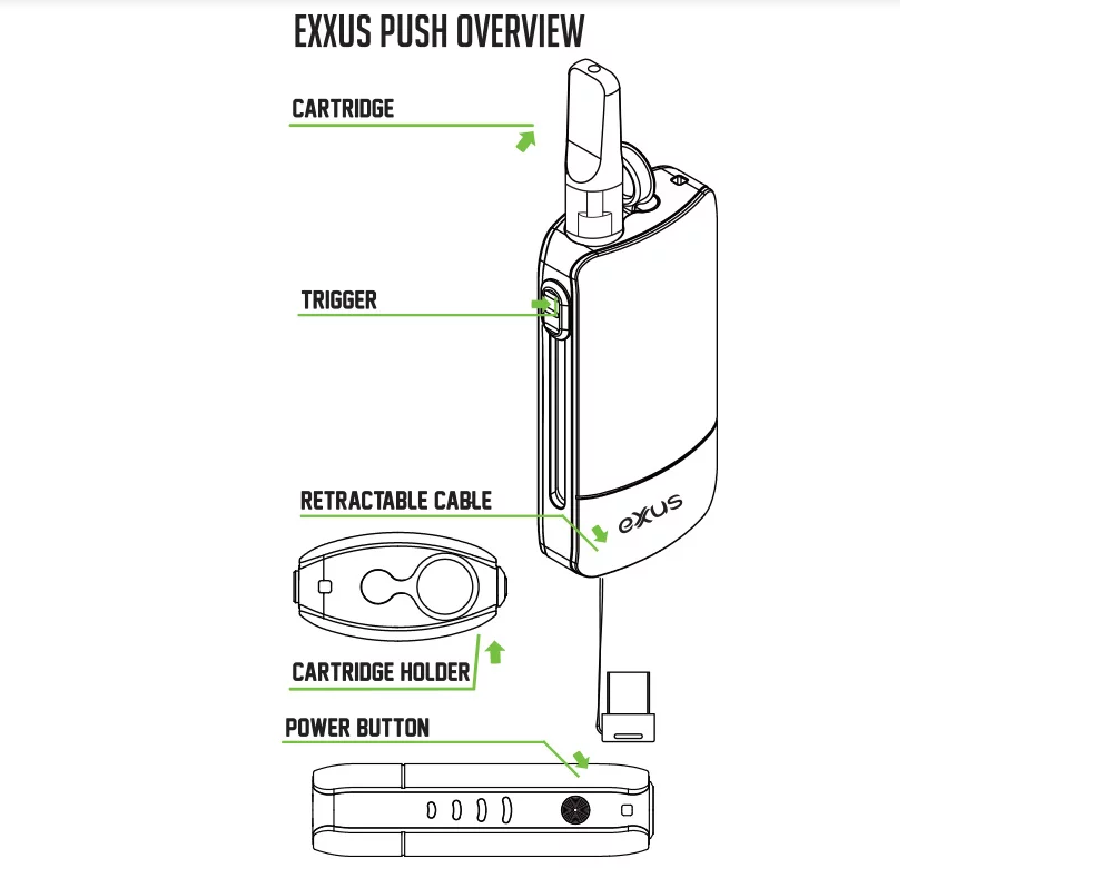 Exxus Push Cartridge Vaporizer by Exxus Vape