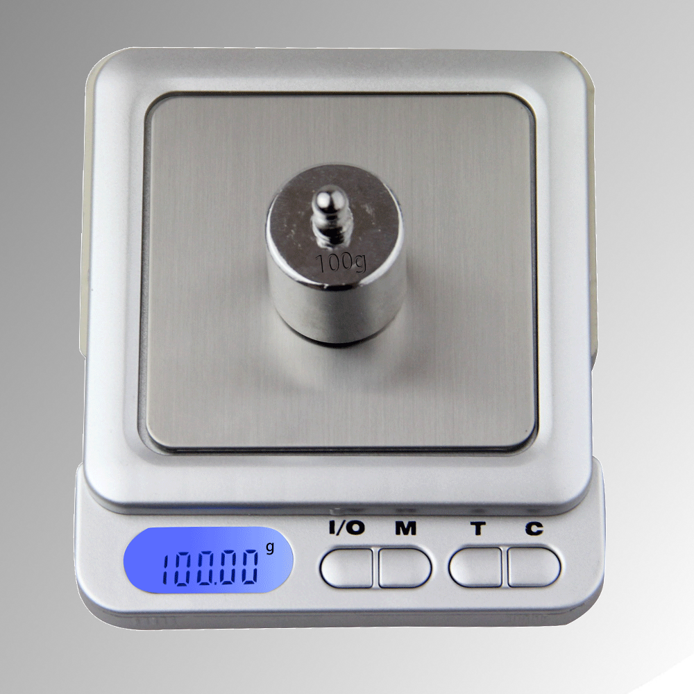 XTR-350 Fuzion Scale