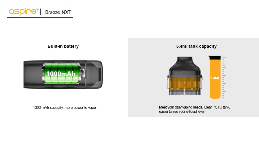 Aspire Breeze NXT Pod Kit