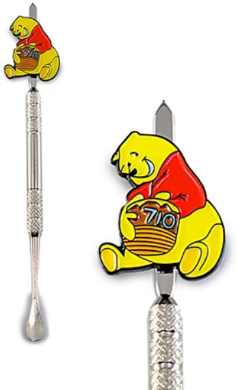 Character Tool