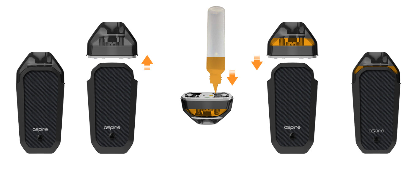 Aspire AVP AIO Kit