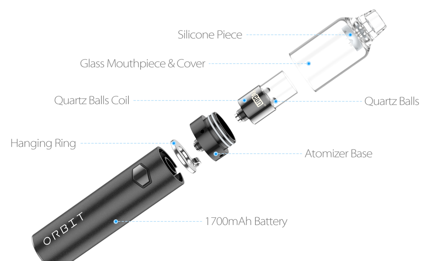 YOCAN ORBIT VAPORIZER PEN