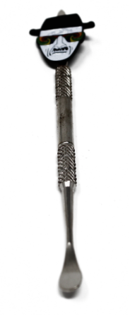Character Tool