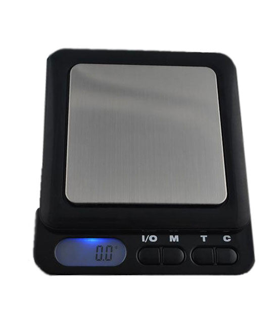 XTR-650 Fuzion Scale