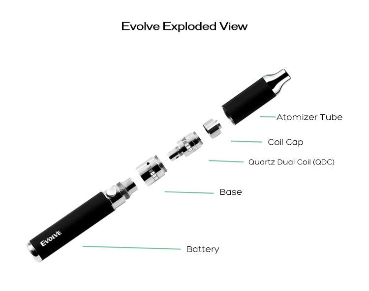 Evolve Vaporizer 2020