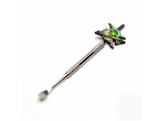 Character Tool