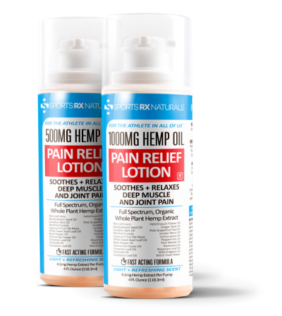 Sports RX Naturals Pain Relief Lotion 4oz./118ml