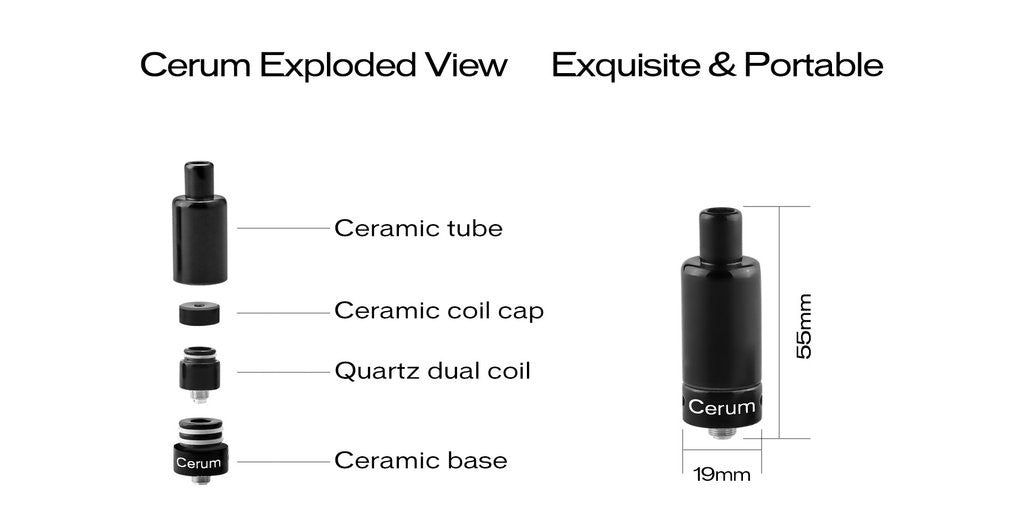 Yocan Cerum Wax and Dry Atomizer